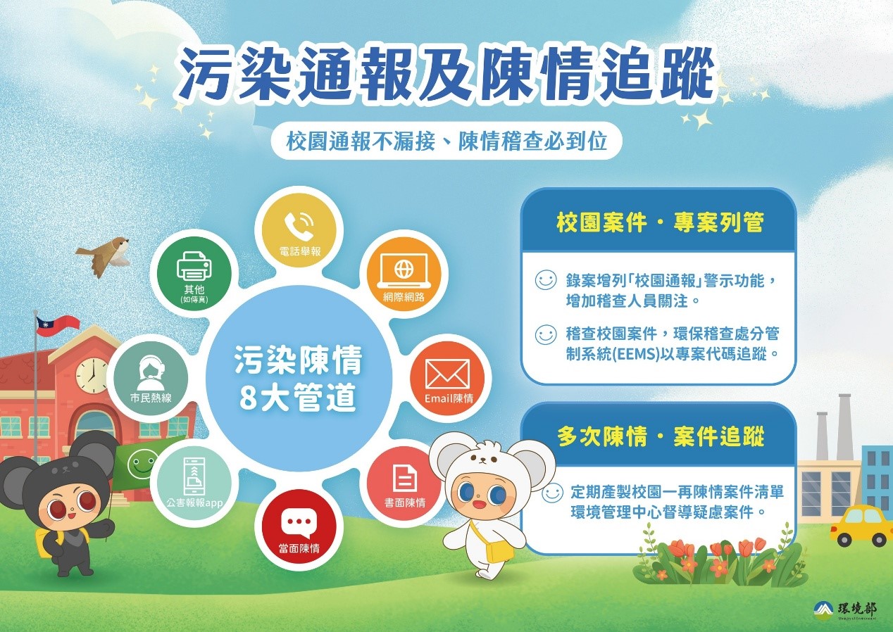 桃園空品改善特優12連霸 市長表揚績優單位