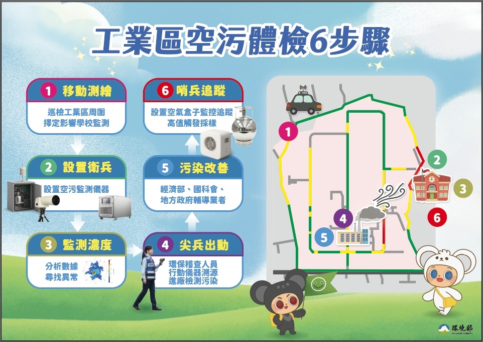 桃園空品改善特優12連霸 市長表揚績優單位